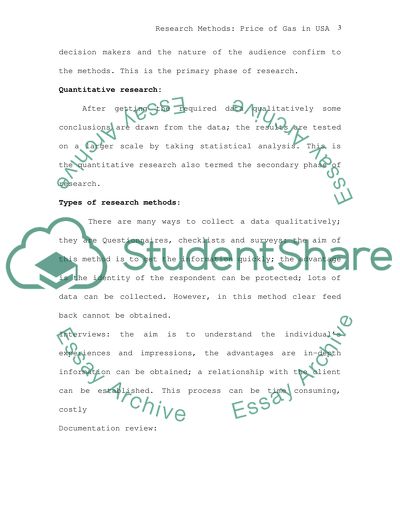 Price of Gas in the USA
