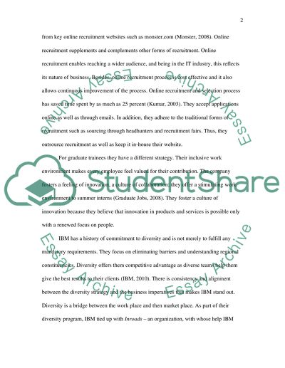 Recruitment Strategies In IBM