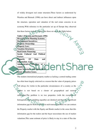 Explain how the value of property is affected by changes in the property market