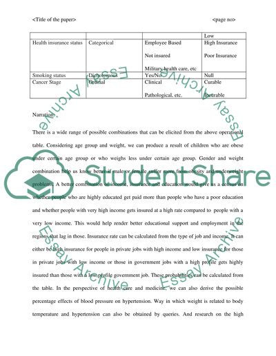Types of Variables: Children Obesity