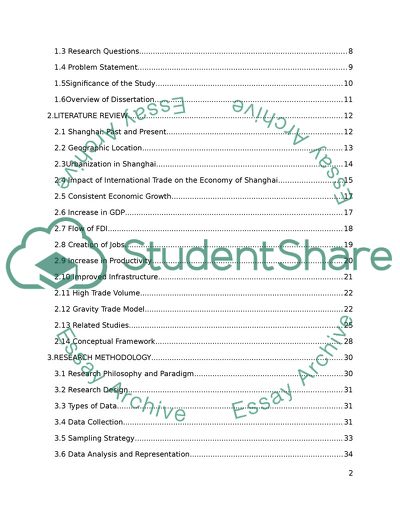 THE EFFECT OF INTERNATIONAL TRADE ON THE ECONOMY OF SHANGHAI