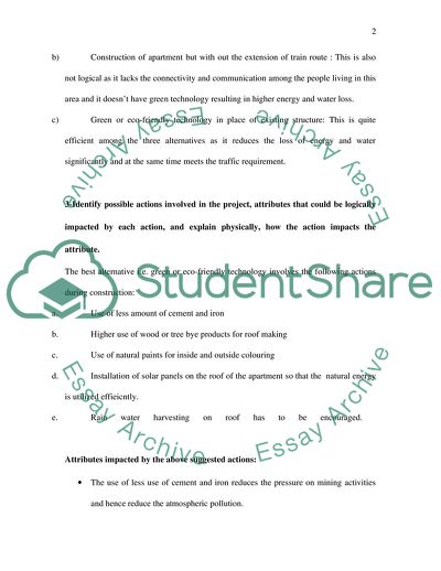 Environmental Impact Assessment