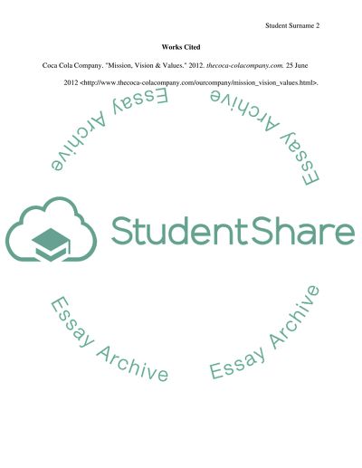 Coca Colas Brand Value