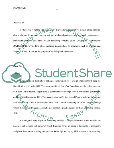 Analysis of Marketing Strategies