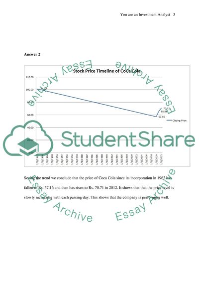 Financial Statements of Coca-Cola and Pepsico