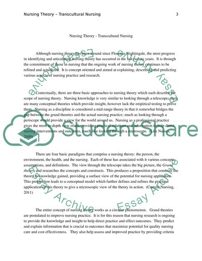 Nursing Theory - Transcultural Nursing