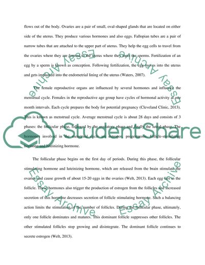 The Female Reproductive System