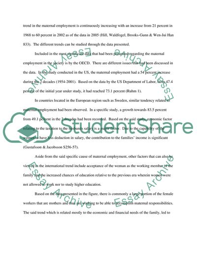 Maternal Employment and Child Well-Being