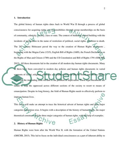 What are Human Rights