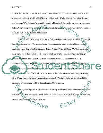 Suffering of Women in the Holocaust