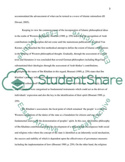 Islamic Philosophy Influence on Western Philosophy in 10th Century and Onwards