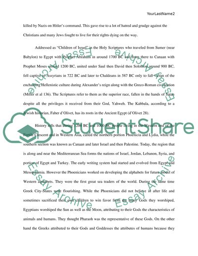 Judaism Religion Issues