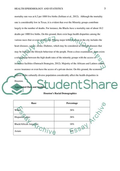 Health Epidemiology and Statistics