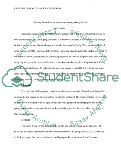 Breast Cancer Awareness among Young Women