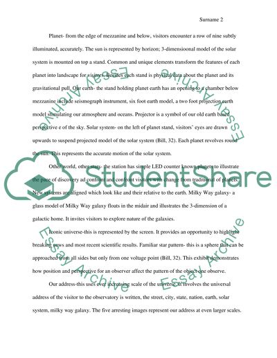 Exhibits of astronomy