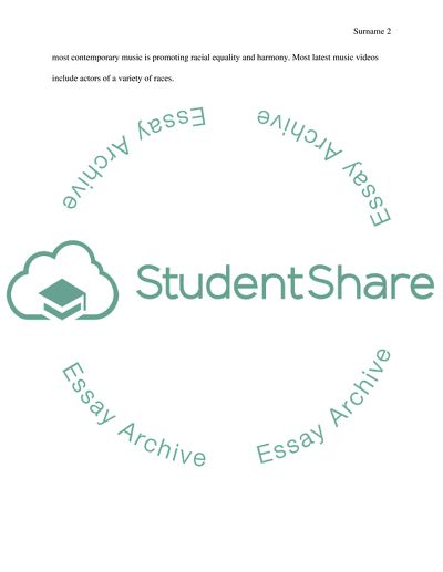 All women&apos;s week