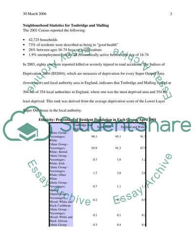 Child health profile 2020 picture