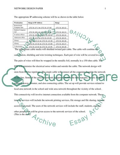 Network Design Paper