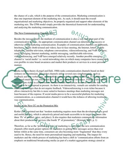 The communications process model