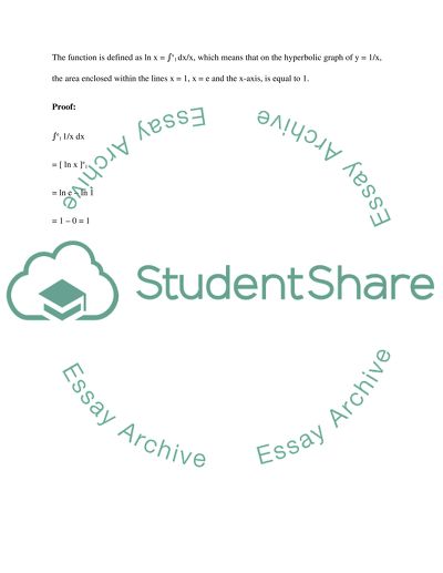 The Naperian Logarithm