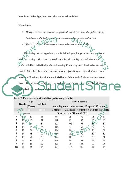 Changes in Normal Pulse Rate