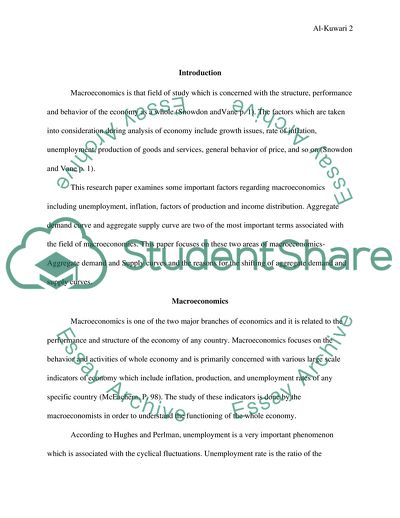 Macroeconomics - Demand and Supply