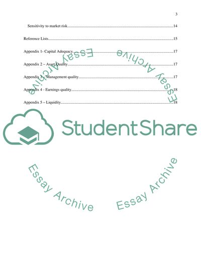 Global Banking Operations and Strategy