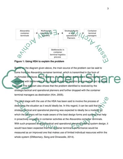 Modelling of Container Terminal Logistics Processes