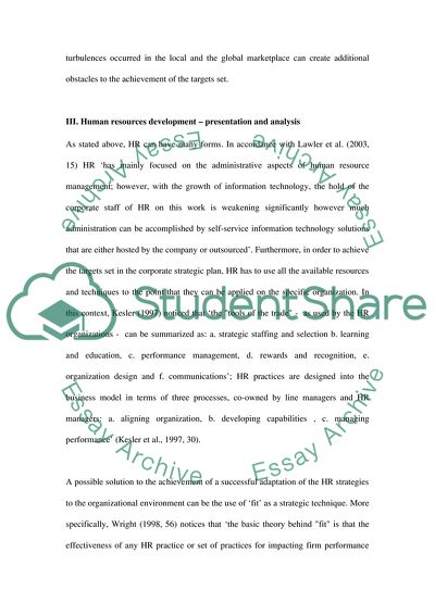 Human Resource Development