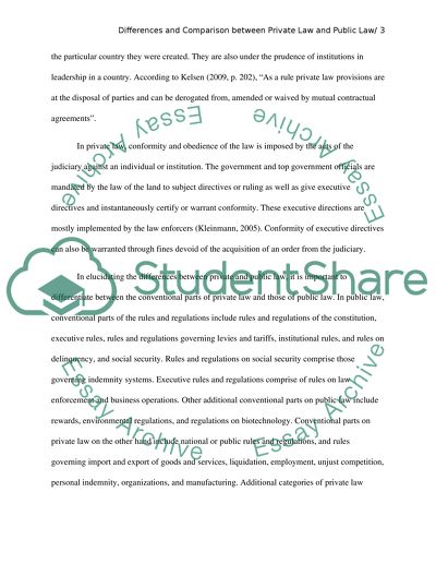 Differences and Comparison between Private Law and Public Law