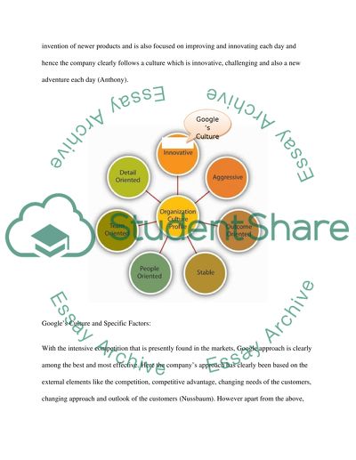 MGT302 - Org. Behavior and Teamwork CA