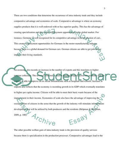 International Economics Eurozone