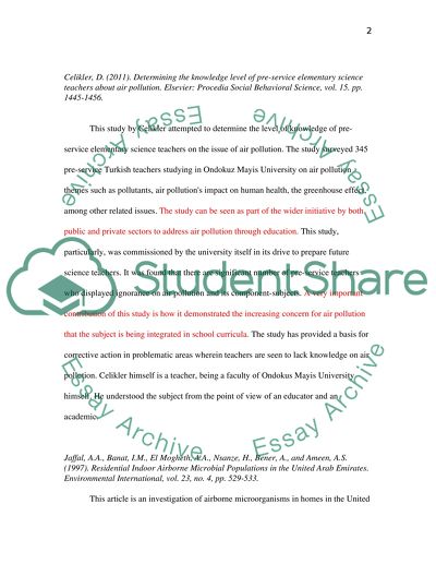 Annotated Bibliography Assignments