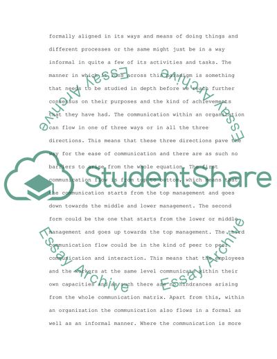 Business Performance Measurement