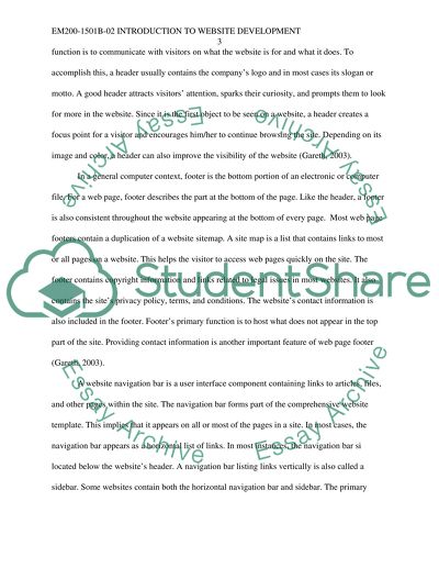 Elements Contained in Website and Their Functions