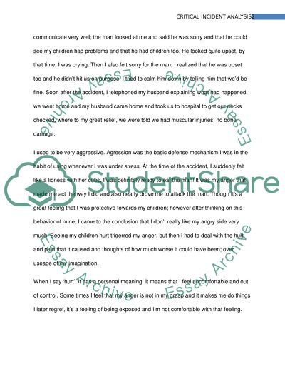 Introspection psychology example picture