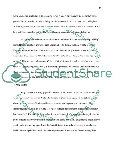 My Experience of a Traveling Salesman in the Wagner Company