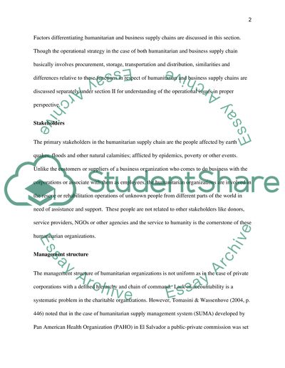 Humanitarian and Business Supply Chains