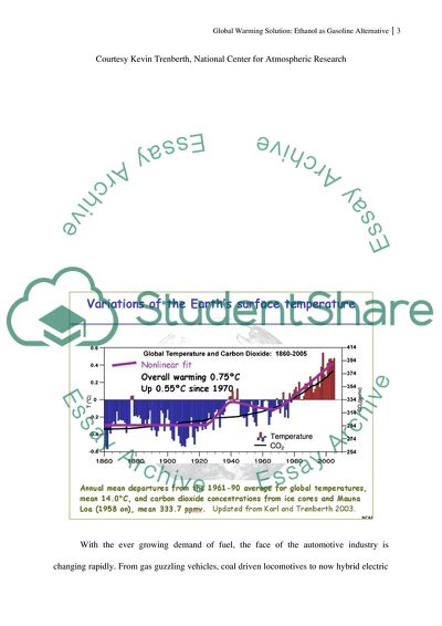 Global Warming Solution: Ethanol as Gasoline Alternative