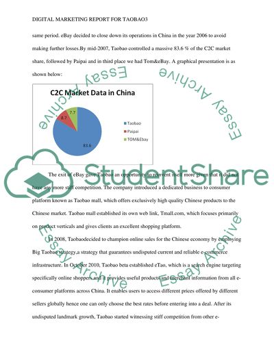 Marketing Strategies of Taobao Company