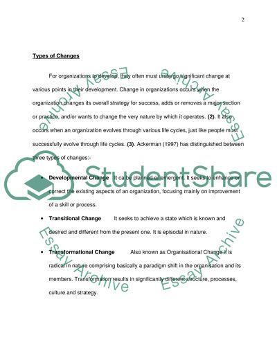 Change Management in Organizations