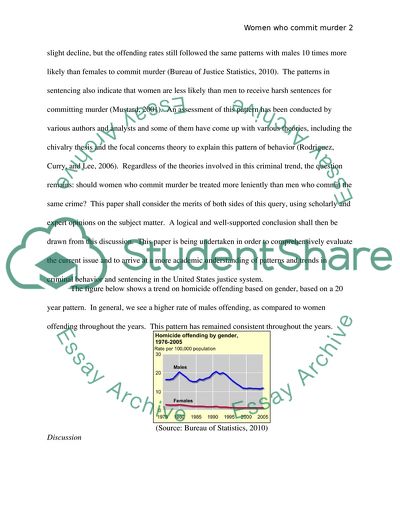 Should Women Who Commit Murder Be Treated More Leniently