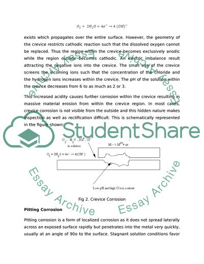 Engineering Materals