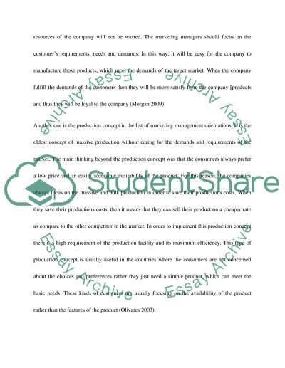 Marketing as a Business Orientation