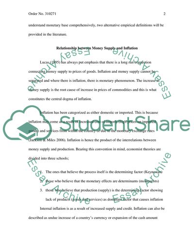 Relationship between Money Supply and Inflation in Saudi Arabia