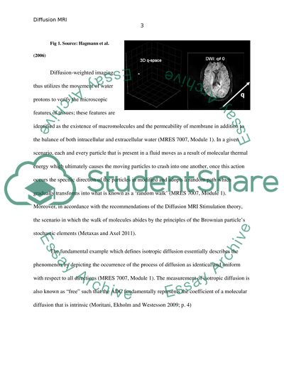 Diffusion MRI Stimulation theory