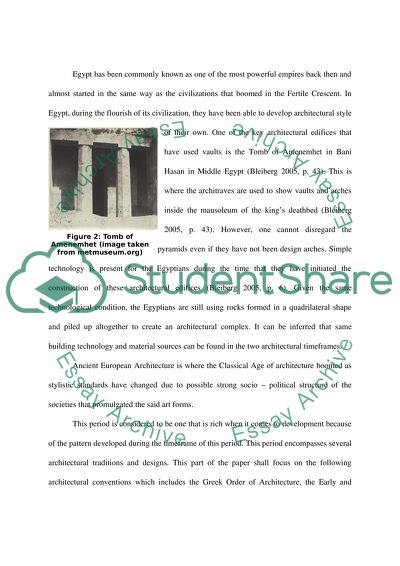 The Use of Arched and Vaulted Forms in Architecture