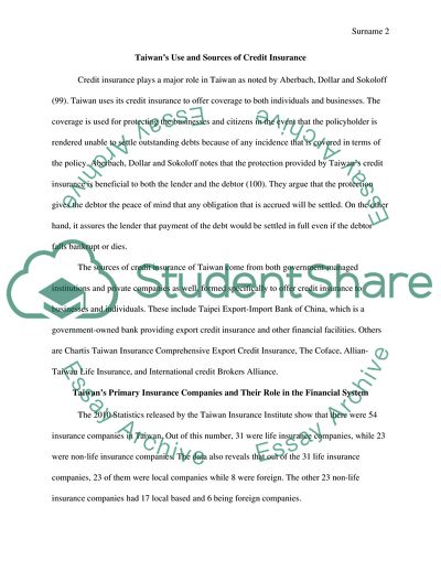 Financial Institutions and Regulation of the Republic of China