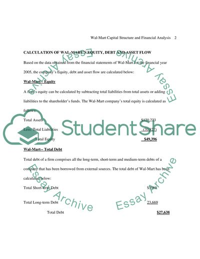 Wal-Mart Capital Structure and Financial Analysis