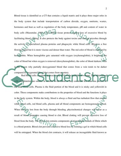 Brain in MRI and Red Blood Cells